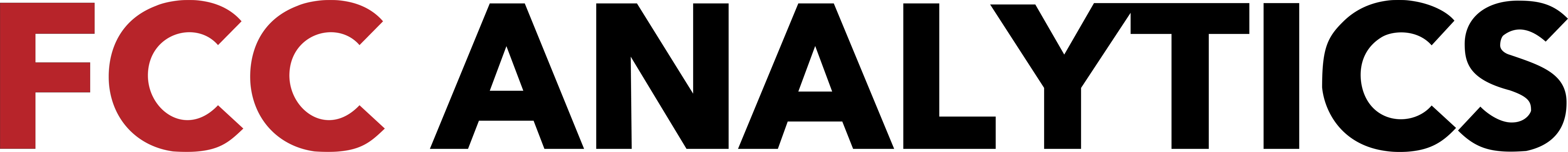 Logotype of FCC Analytics Limited